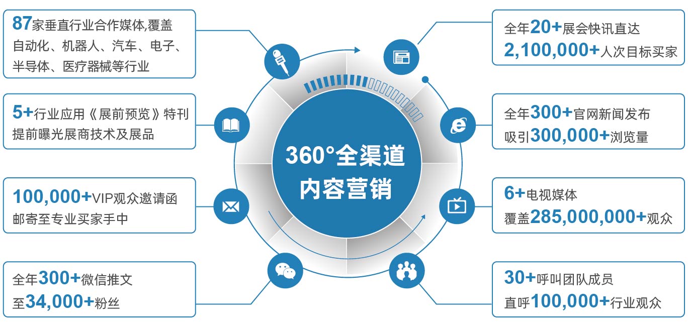 jxf吉祥坊(中国)官方网站